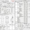 신화 모터스 이미지