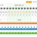 반송마을경로당 이미지