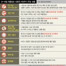 설은당구장 한겨레