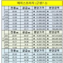 에이스유치원 이미지