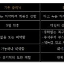 주엘헤어