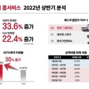 상승카써비스