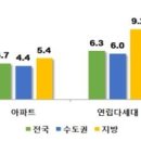 한국법무사연합
