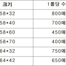 저울라벨지 제작 합니다. 이미지