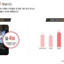 광고타운 네이버블로그