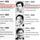 중앙, 전북 진보교육감 후보 공약 반대로 보도 이미지