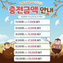 노블워시 이미지