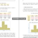[척척석사] 필수과목 F → 재수강 A 후기 (통계공부 열심히 하세요...★)