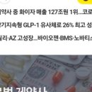 모더나마케팅