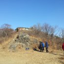 고 산 티스토리
