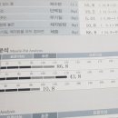 온앤온짐 이미지