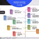 뷰티플레이스앤