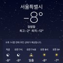 하이스트릿게스트하우스 | 홍대 연남동 가성비 게스트하우스 "하이 스트리트 게스트하우스" 이용후기, 장단점, 이용꿀팁, 준비물 등등