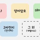 코스모아이씨티 이미지