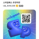 [르망고] 레오파드 블라썸 브이숄더백 /LSWON16285669 스마일패스 포인트 내돈내산구매 후기 수영복추천