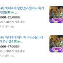 여수아이와가볼만한곳, 녹테마레 종합권(위드미디어+플레이)