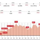 해미랑민박 이미지