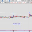 이구위드 이미지