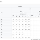 북인천여자중학교 이미지