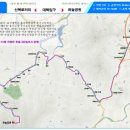 상작,하작구간 네이버블로그