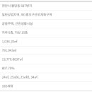 불당오딧세이 이미지