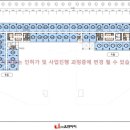 그날의비즈