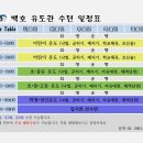 백호유도관 이미지