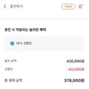 종로온누리약국 이미지