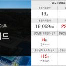 황금소나무공인중개사사무소 이미지