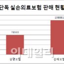 (사)한국금융연구원