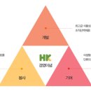 호경산업 이미지