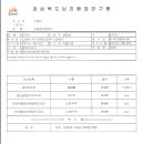 포항성곡온천 이미지