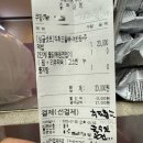 진상의원 | 공무원 의원면직 후 닭발 맛집에 취직해보다(일기)