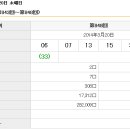 590회 일본로또 목요일 결과 이미지