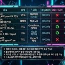 로지텍 키보드 추천 Top 5 | 2026년 기준, 용도별 로지텍 키보드 완전 가이드 — 사무용부터 게이밍까지