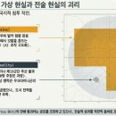 대원석유(주)남부주유소 | [국제] 2026 년 6 월 15일 우크라이나 전쟁 전황