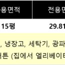 뉴이수역부동산중개 이미지