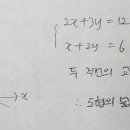 한별중학교 이미지