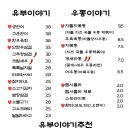 유부이야기 이미지