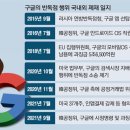 OS원모바일 티스토리