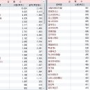 정원인베스트먼트 이미지