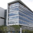 중소기업진흥공단 이미지