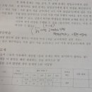 생각하는황소 - 안양시 동안구 평촌대로 131 | 생각하는황소