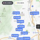 4.19약국 이미지