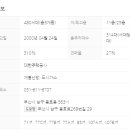 New행복공인중개사사무소 이미지