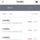 문의청남대주유소(영덕방향) 이미지