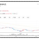 (주)영원중기 이미지