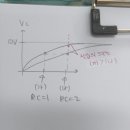 단풀 1권 F14 이미지