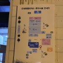 안성맞춤(제천)휴게소 라면.우동.한식.양식전문점 | 안성맞춤휴게소 평택제천고속도로 상행 하행 맛집 메뉴 주유소 전기차 수유실