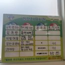 신가네복어칼국수